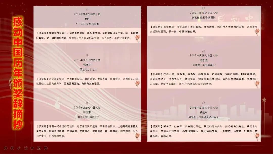 亚盈体育
电器|2021感动中国十大人物，民族的脊梁(图15)