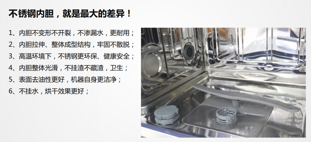 亚盈体育
新品WX-X08全不锈钢内胆嵌入式洗碗机震撼来袭，不容错过!(图4)