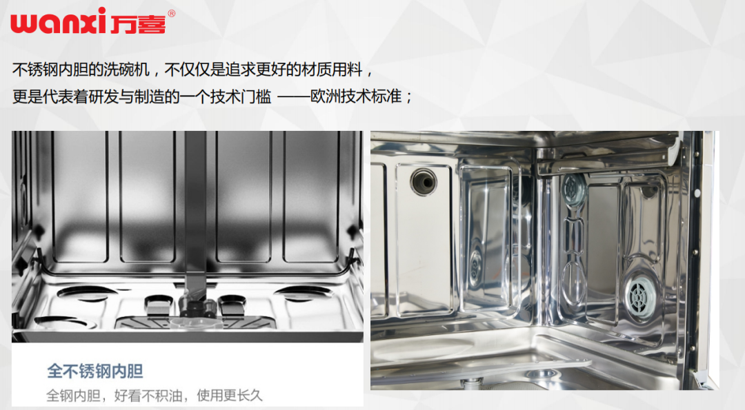 亚盈体育
新品WX-X08全不锈钢内胆嵌入式洗碗机震撼来袭，不容错过!(图3)