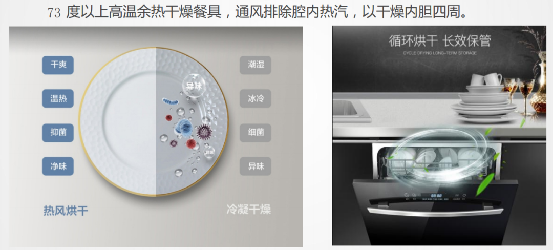 亚盈体育
新品WX-X08全不锈钢内胆嵌入式洗碗机震撼来袭，不容错过!(图16)